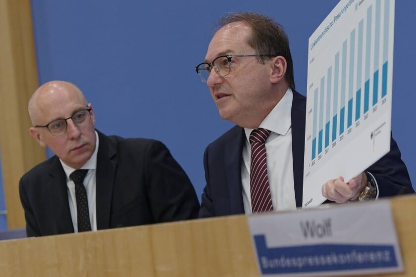 Almanya’da Aşırı Sağ, Aşırı Sol ve İslamcılık Artıyor: 2024 Anayasa Koruma Raporu Endişe Verici Eğilimleri Ortaya Koydu